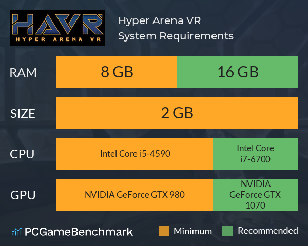 Hyper Arena VR System Requirements PC Graph - Can I Run Hyper Arena VR