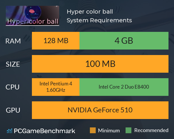 Hyper color ball System Requirements PC Graph - Can I Run Hyper color ball