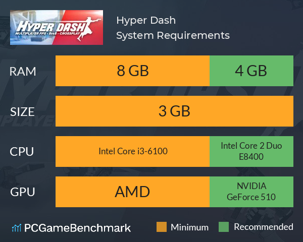 Hyper Dash System Requirements PC Graph - Can I Run Hyper Dash Hyper Dash System Requirements PC Graph - Can I Run Hyper Dash
