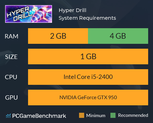 Hyper Drill System Requirements PC Graph - Can I Run Hyper Drill Hyper Drill System Requirements PC Graph - Can I Run Hyper Drill