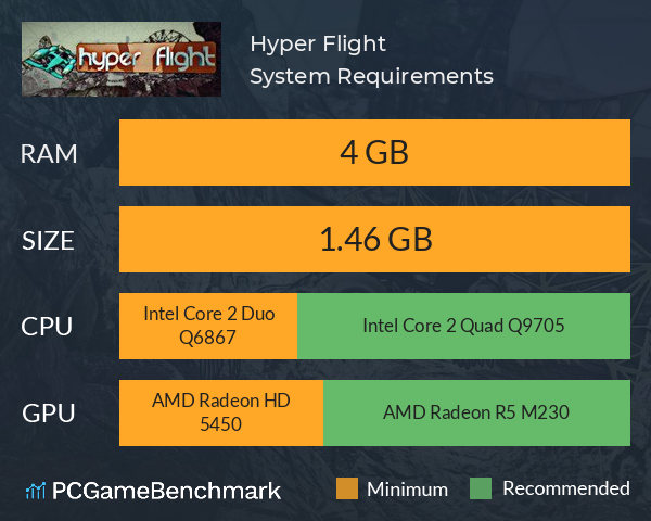 Hyper Flight System Requirements PC Graph - Can I Run Hyper Flight