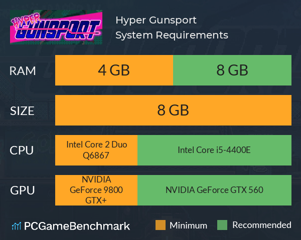Hyper Gunsport System Requirements PC Graph - Can I Run Hyper Gunsport