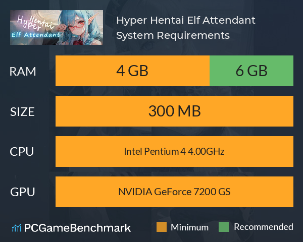 Hyper Hentai Elf Attendant System Requirements PC Graph - Can I Run Hyper Hentai Elf Attendant Hyper Hentai Elf Attendant System Requirements PC Graph - Can I Run Hyper Hentai Elf Attendant