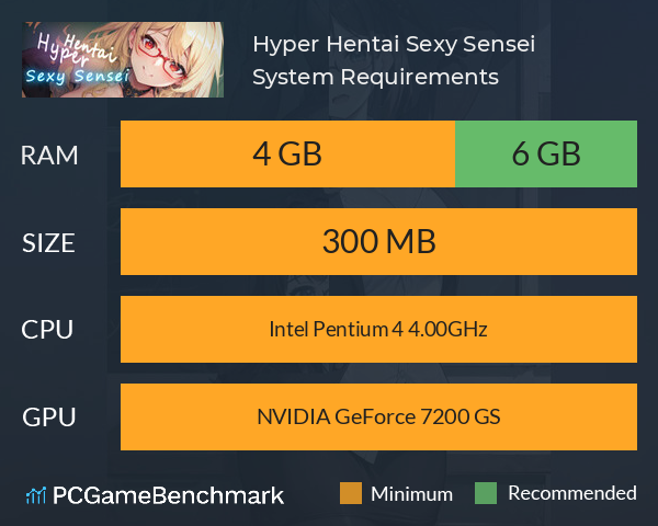 Hyper Hentai Sexy Sensei System Requirements PC Graph - Can I Run Hyper Hentai Sexy Sensei Hyper Hentai Sexy Sensei System Requirements PC Graph - Can I Run Hyper Hentai Sexy Sensei