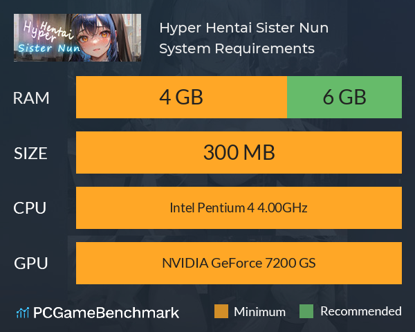 Hyper Hentai Sister Nun System Requirements PC Graph - Can I Run Hyper Hentai Sister Nun Hyper Hentai Sister Nun System Requirements PC Graph - Can I Run Hyper Hentai Sister Nun