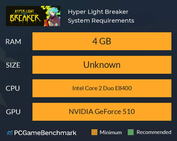 Hyper Light Breaker System Requirements PC Graph - Can I Run Hyper Light Breaker