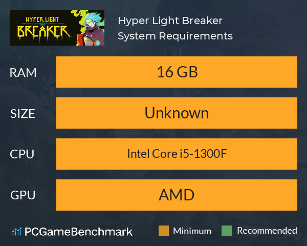 Hyper Light Breaker System Requirements PC Graph - Can I Run Hyper Light Breaker Hyper Light Breaker System Requirements PC Graph - Can I Run Hyper Light Breaker