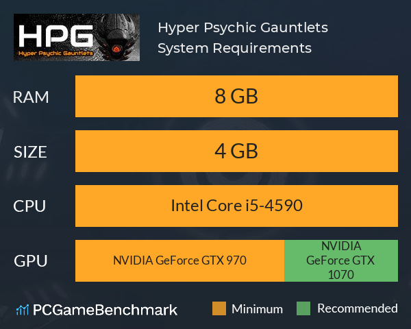 Hyper Psychic Gauntlets System Requirements PC Graph - Can I Run Hyper Psychic Gauntlets Hyper Psychic Gauntlets System Requirements PC Graph - Can I Run Hyper Psychic Gauntlets