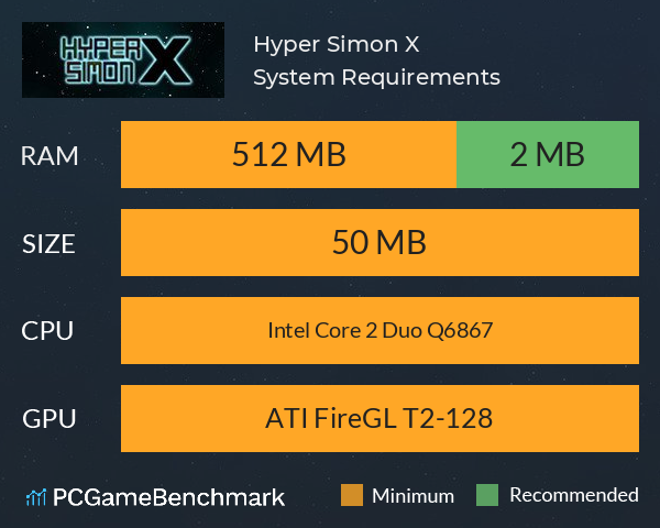 Hyper Simon X System Requirements PC Graph - Can I Run Hyper Simon X