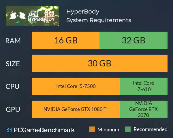 HyperBody System Requirements PC Graph - Can I Run HyperBody HyperBody System Requirements PC Graph - Can I Run HyperBody