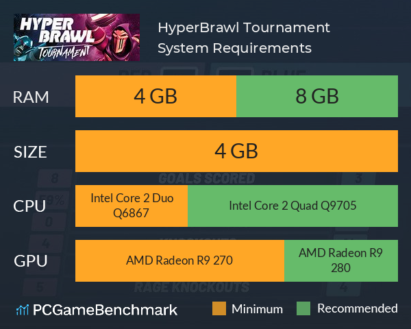 HyperBrawl Tournament System Requirements PC Graph - Can I Run HyperBrawl Tournament