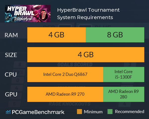 HyperBrawl Tournament System Requirements PC Graph - Can I Run HyperBrawl Tournament