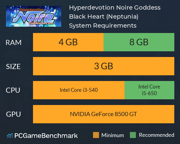 Hyperdevotion Noire: Goddess Black Heart (Neptunia) System Requirements PC Graph - Can I Run Hyperdevotion Noire: Goddess Black Heart (Neptunia)