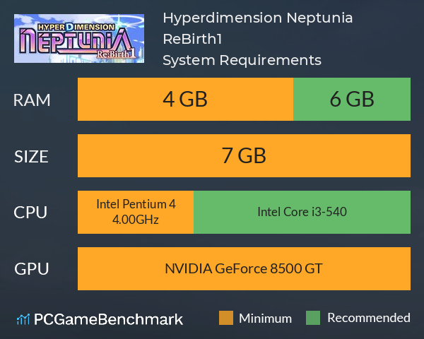 Hyperdimension Neptunia Re;Birth1 System Requirements PC Graph - Can I Run Hyperdimension Neptunia Re;Birth1