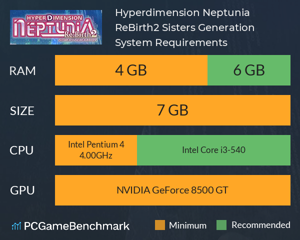Hyperdimension Neptunia Re;Birth2: Sisters Generation System Requirements PC Graph - Can I Run Hyperdimension Neptunia Re;Birth2: Sisters Generation
