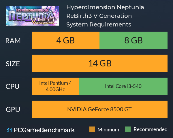 Hyperdimension Neptunia Re;Birth3 V Generation System Requirements PC Graph - Can I Run Hyperdimension Neptunia Re;Birth3 V Generation