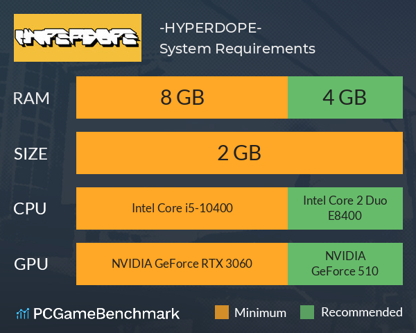 -HYPERDOPE- System Requirements PC Graph - Can I Run -HYPERDOPE- -HYPERDOPE- System Requirements PC Graph - Can I Run -HYPERDOPE-