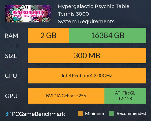 Hypergalactic Psychic Table Tennis 3000 System Requirements PC Graph - Can I Run Hypergalactic Psychic Table Tennis 3000