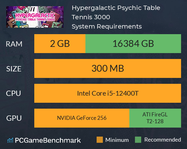 Hypergalactic Psychic Table Tennis 3000 System Requirements PC Graph - Can I Run Hypergalactic Psychic Table Tennis 3000 Hypergalactic Psychic Table Tennis 3000 System Requirements PC Graph - Can I Run Hypergalactic Psychic Table Tennis 3000