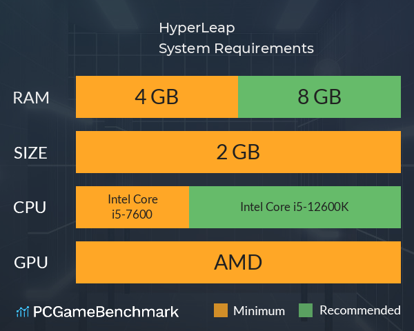HyperLeap System Requirements PC Graph - Can I Run HyperLeap HyperLeap System Requirements PC Graph - Can I Run HyperLeap