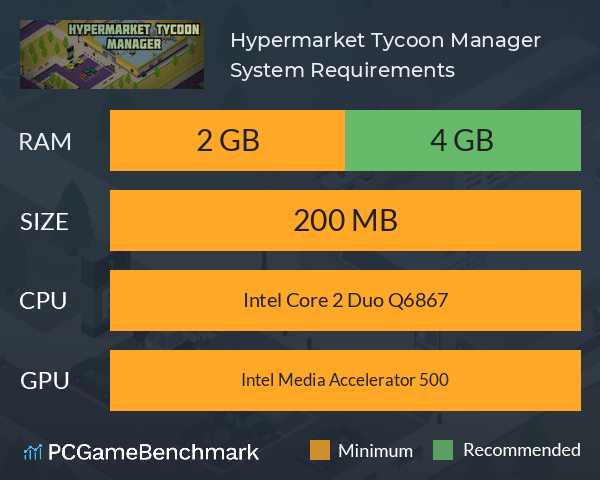Hypermarket Tycoon Manager System Requirements PC Graph - Can I Run Hypermarket Tycoon Manager Hypermarket Tycoon Manager System Requirements PC Graph - Can I Run Hypermarket Tycoon Manager