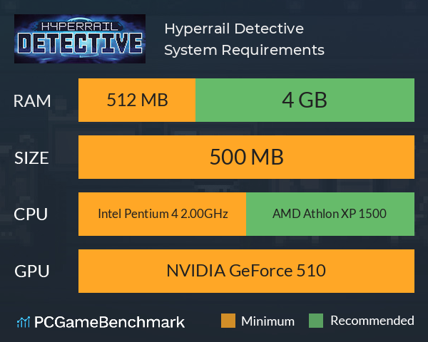 Hyperrail Detective System Requirements PC Graph - Can I Run Hyperrail Detective