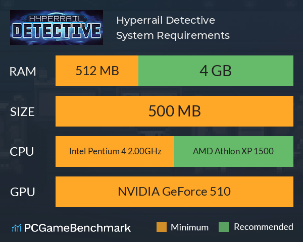 Hyperrail Detective System Requirements PC Graph - Can I Run Hyperrail Detective Hyperrail Detective System Requirements PC Graph - Can I Run Hyperrail Detective