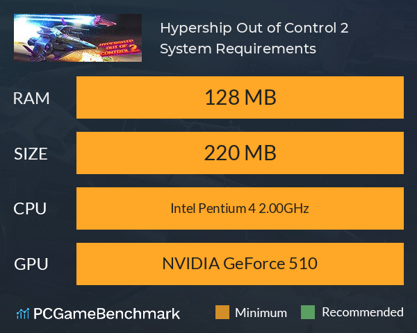 Hypership Out of Control 2 System Requirements PC Graph - Can I Run Hypership Out of Control 2 Hypership Out of Control 2 System Requirements PC Graph - Can I Run Hypership Out of Control 2