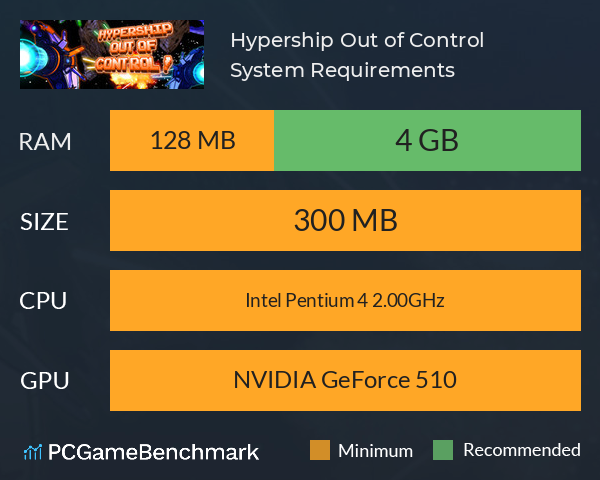 Hypership Out of Control System Requirements PC Graph - Can I Run Hypership Out of Control