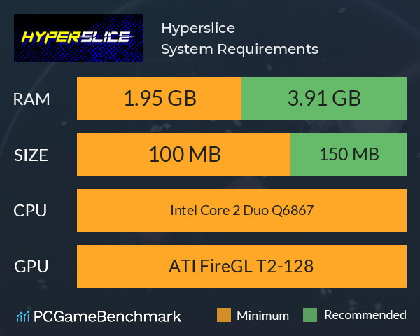 Hyperslice System Requirements PC Graph - Can I Run Hyperslice Hyperslice System Requirements PC Graph - Can I Run Hyperslice