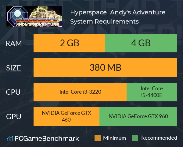 Hyperspace : Andy's Adventure System Requirements PC Graph - Can I Run Hyperspace : Andy's Adventure