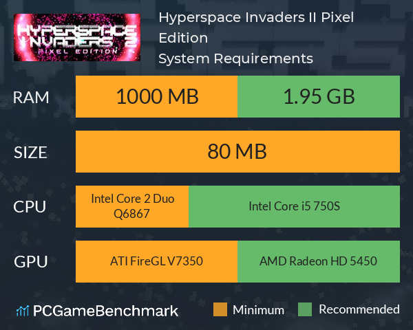 Hyperspace Invaders II: Pixel Edition System Requirements PC Graph - Can I Run Hyperspace Invaders II: Pixel Edition Hyperspace Invaders II: Pixel Edition System Requirements PC Graph - Can I Run Hyperspace Invaders II: Pixel Edition