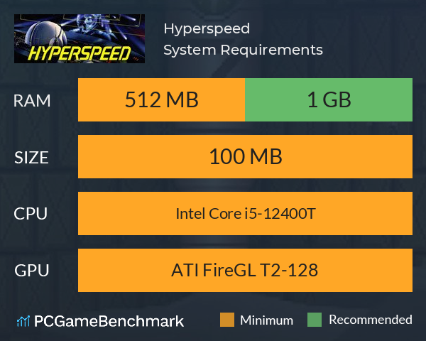 Hyperspeed System Requirements PC Graph - Can I Run Hyperspeed