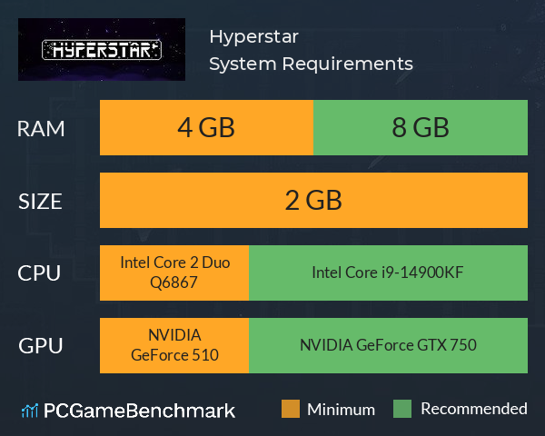 Hyperstar System Requirements PC Graph - Can I Run Hyperstar Hyperstar System Requirements PC Graph - Can I Run Hyperstar