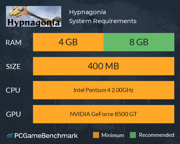 Hypnagonia System Requirements PC Graph - Can I Run Hypnagonia