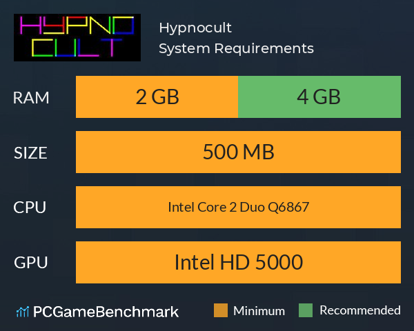 Hypnocult System Requirements PC Graph - Can I Run Hypnocult