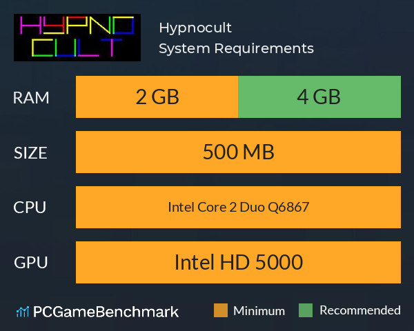 Hypnocult System Requirements PC Graph - Can I Run Hypnocult Hypnocult System Requirements PC Graph - Can I Run Hypnocult