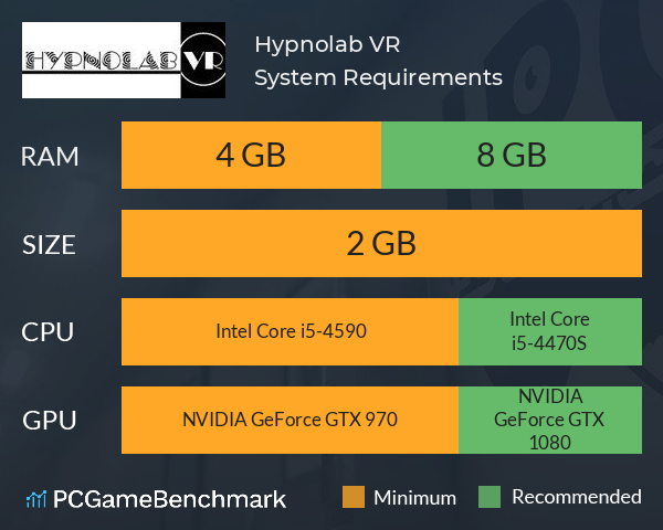 Hypnolab VR System Requirements PC Graph - Can I Run Hypnolab VR