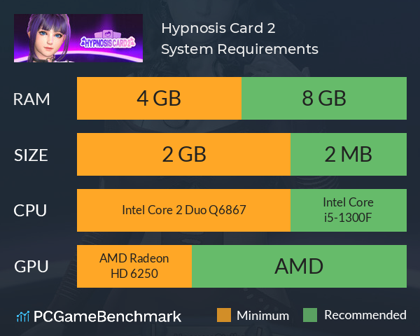 Hypnosis Card 2 System Requirements PC Graph - Can I Run Hypnosis Card 2