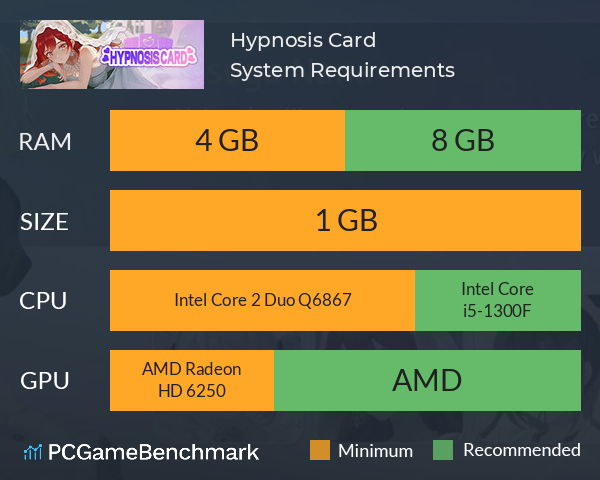 Hypnosis Card System Requirements PC Graph - Can I Run Hypnosis Card