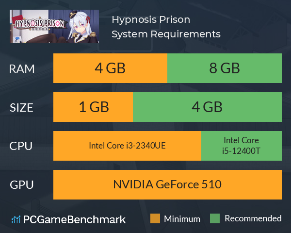 Hypnosis Prison 催眠典獄長 System Requirements PC Graph - Can I Run Hypnosis Prison 催眠典獄長 Hypnosis Prison 催眠典獄長 System Requirements PC Graph - Can I Run Hypnosis Prison 催眠典獄長
