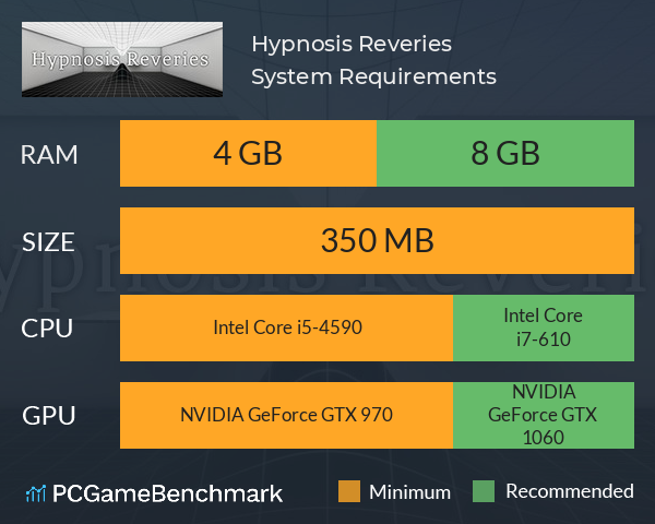 Hypnosis Reveries System Requirements PC Graph - Can I Run Hypnosis Reveries Hypnosis Reveries System Requirements PC Graph - Can I Run Hypnosis Reveries