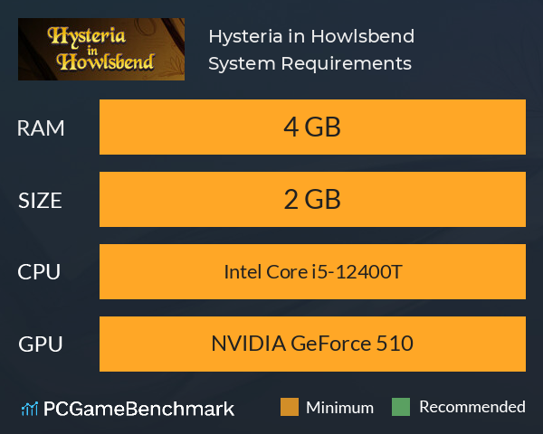 Hysteria in Howlsbend System Requirements PC Graph - Can I Run Hysteria in Howlsbend