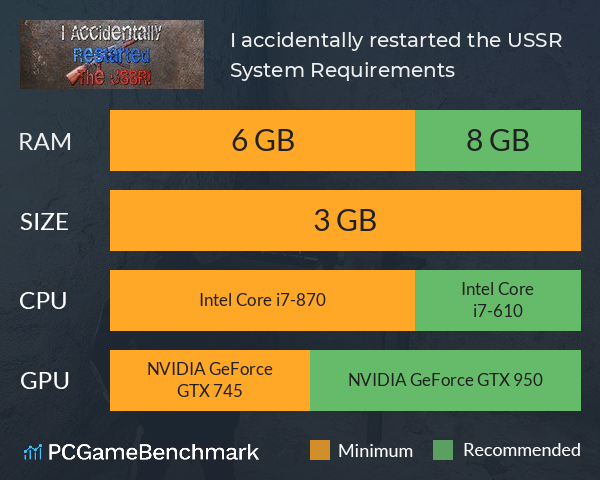 I accidentally restarted the USSR System Requirements PC Graph - Can I Run I accidentally restarted the USSR I accidentally restarted the USSR System Requirements PC Graph - Can I Run I accidentally restarted the USSR
