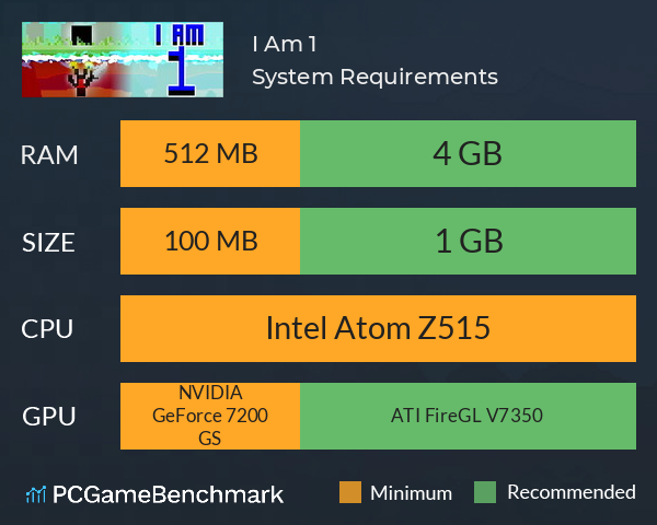 I Am 1 System Requirements PC Graph - Can I Run I Am 1 I Am 1 System Requirements PC Graph - Can I Run I Am 1