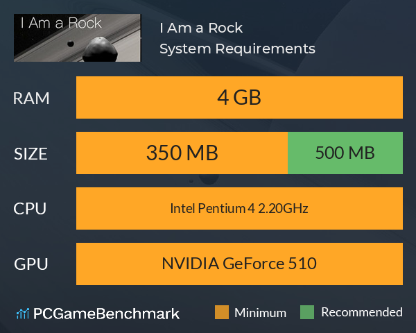 I Am a Rock System Requirements PC Graph - Can I Run I Am a Rock