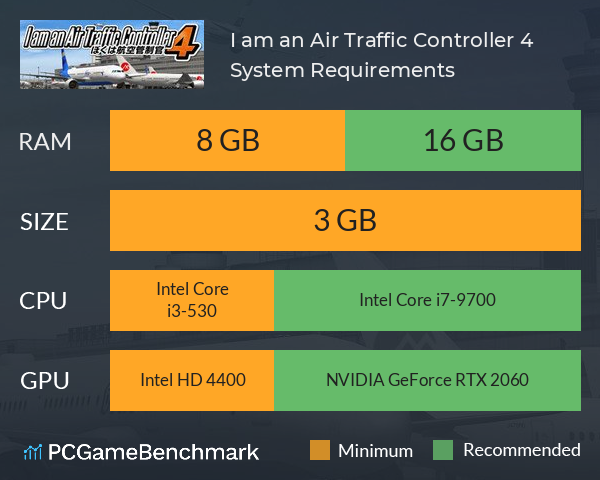 I am an Air Traffic Controller 4 System Requirements PC Graph - Can I Run I am an Air Traffic Controller 4