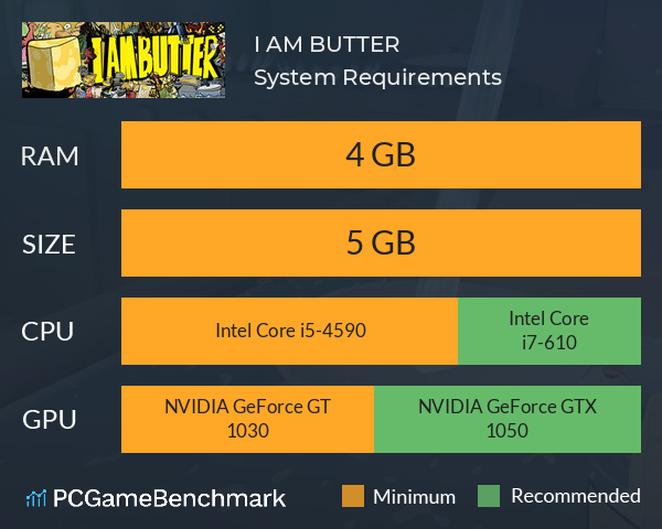I AM BUTTER System Requirements PC Graph - Can I Run I AM BUTTER I AM BUTTER System Requirements PC Graph - Can I Run I AM BUTTER