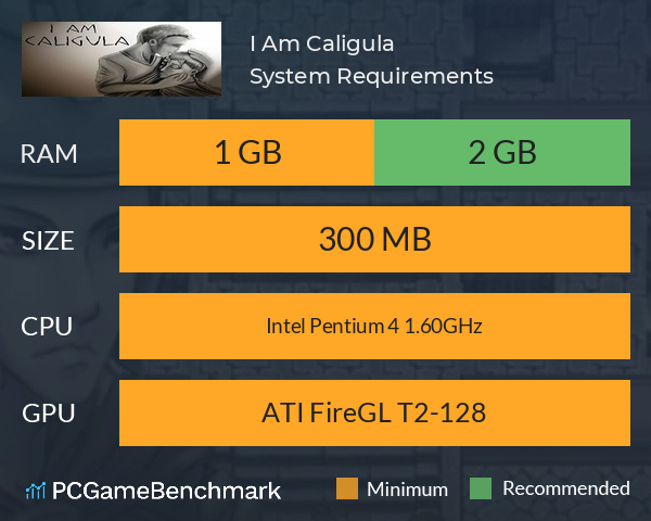 I Am Caligula System Requirements PC Graph - Can I Run I Am Caligula