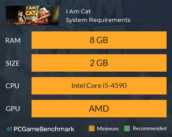 I Am Cat System Requirements PC Graph - Can I Run I Am Cat